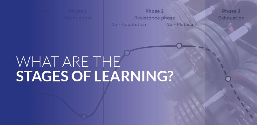 Stages of learning cognitive sale